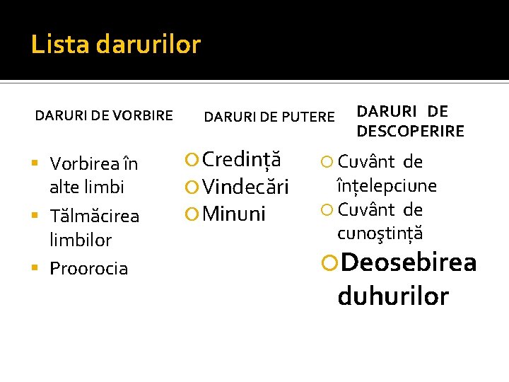 Lista darurilor DARURI DE VORBIRE § Vorbirea în alte limbi § Tălmăcirea limbilor §