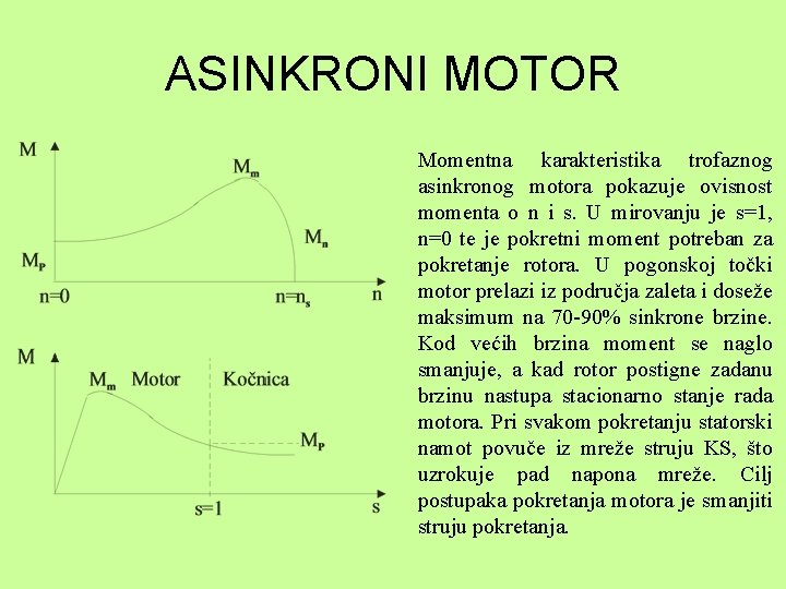 ASINKRONI MOTOR Momentna karakteristika trofaznog asinkronog motora pokazuje ovisnost momenta o n i s.
