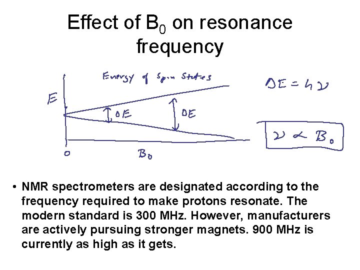 Effect of B 0 on resonance frequency • NMR spectrometers are designated according to
