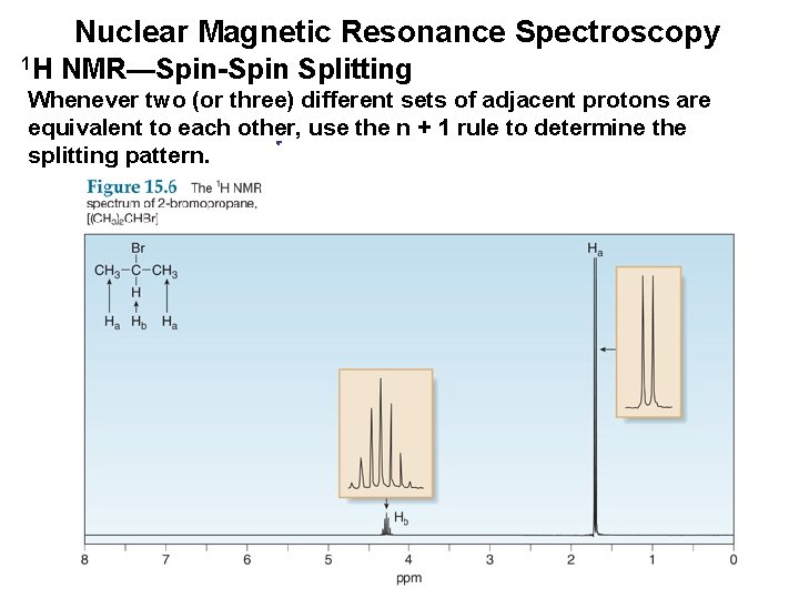 Nuclear Magnetic Resonance Spectroscopy 1 H NMR—Spin-Spin Splitting Whenever two (or three) different sets