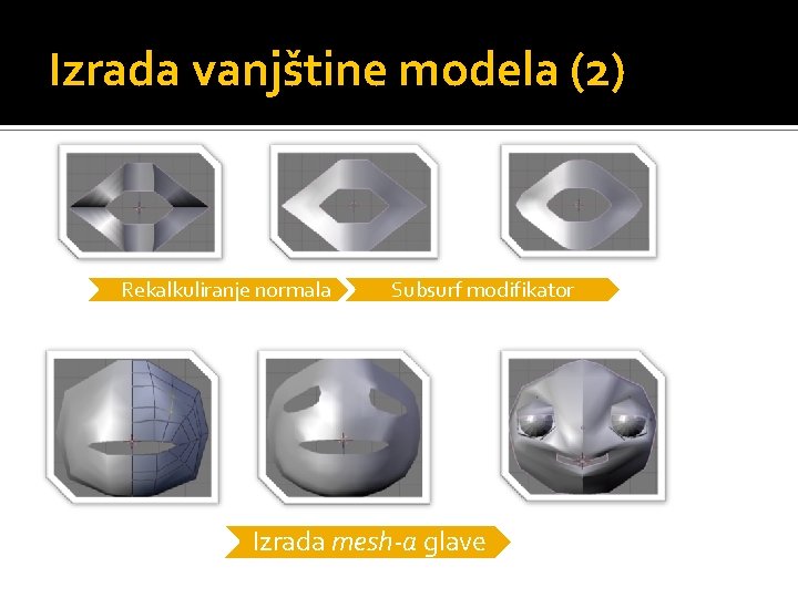 Izrada vanjštine modela (2) Rekalkuliranje normala Subsurf modifikator Izrada mesh-a glave 