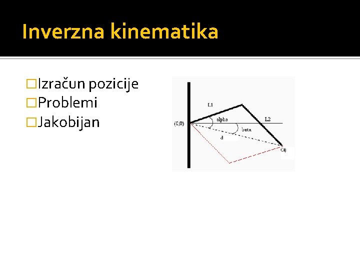 Inverzna kinematika �Izračun pozicije �Problemi �Jakobijan 