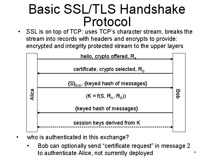 Basic SSL/TLS Handshake Protocol • SSL is on top of TCP: uses TCP’s character