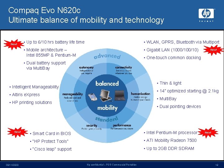 Compaq Evo N 620 c Ultimate balance of mobility and technology New! • Up