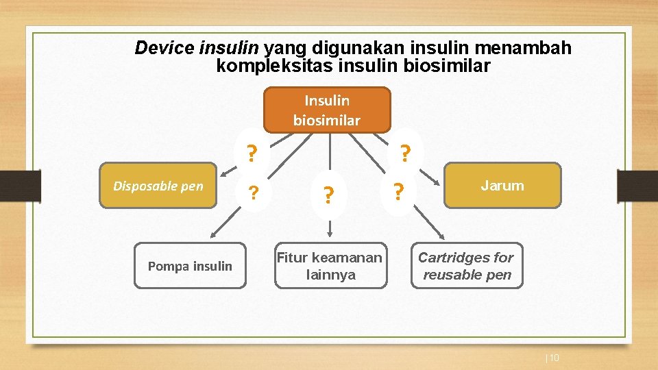 Device insulin yang digunakan insulin menambah kompleksitas insulin biosimilar Insulin biosimilar ? Disposable pen