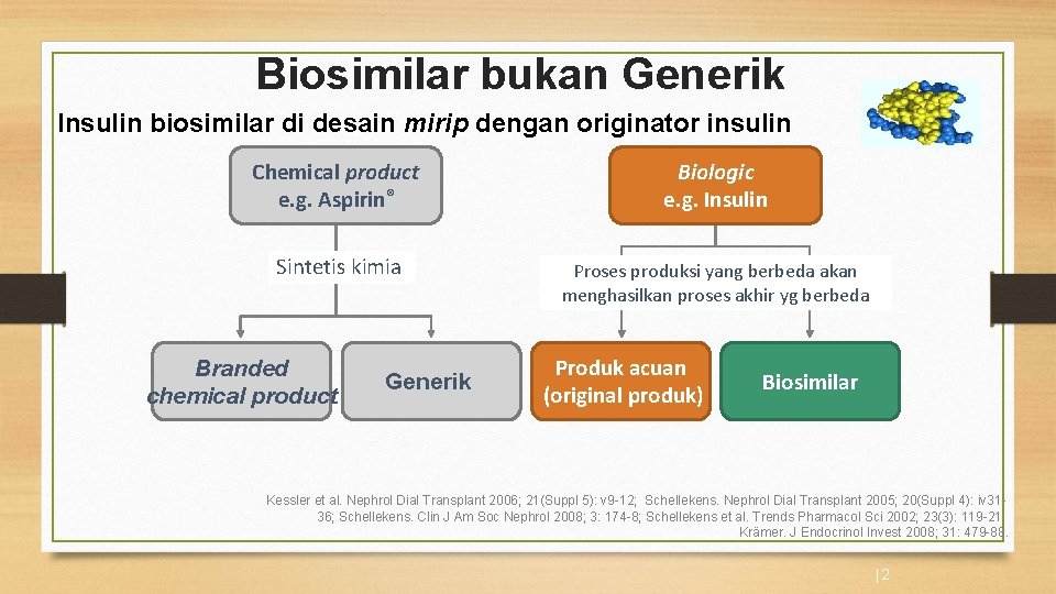 Biosimilar bukan Generik Insulin biosimilar di desain mirip dengan originator insulin Chemical product e.