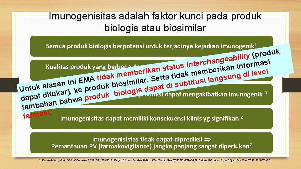 Imunogenisitas adalah faktor kunci pada produk biologis atau biosimilar Semua produk biologis berpotensi untuk
