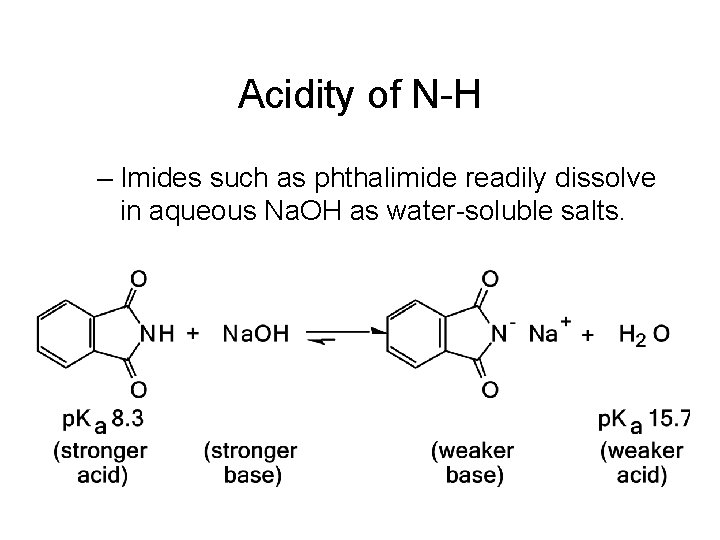 Acidity of N-H – Imides such as phthalimide readily dissolve in aqueous Na. OH
