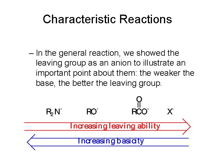 Characteristic Reactions – In the general reaction, we showed the leaving group as an