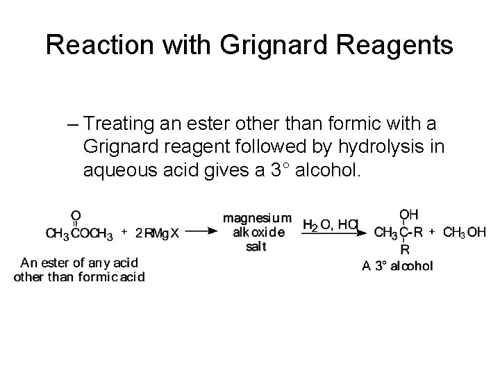 Reaction with Grignard Reagents – Treating an ester other than formic with a Grignard