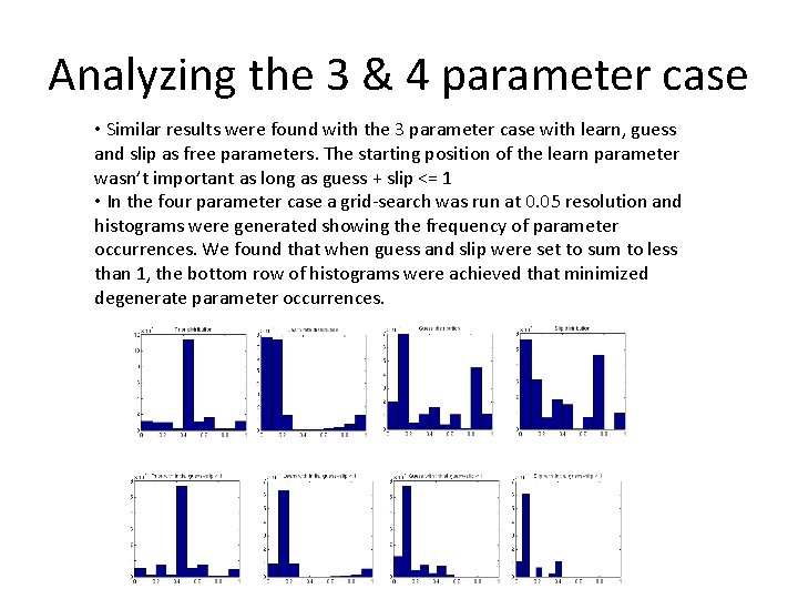 Analyzing the 3 & 4 parameter case • Similar results were found with the