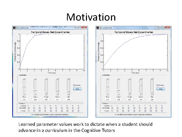 Motivation Learned parameter values work to dictate when a student should advance in a