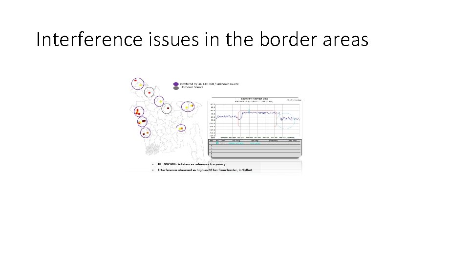 Interference issues in the border areas 
