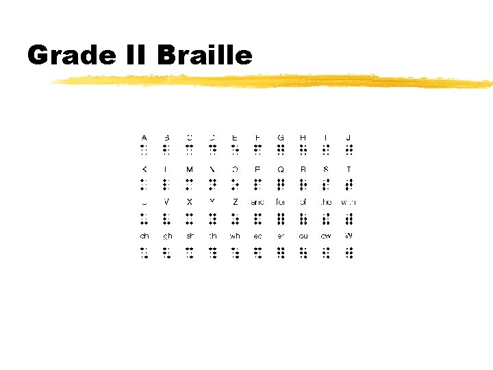 Grade II Braille 