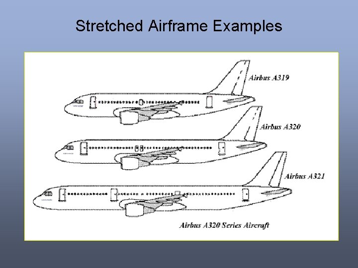 Stretched Airframe Examples 