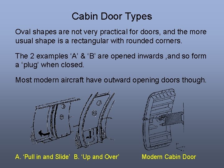 Cabin Door Types Oval shapes are not very practical for doors, and the more