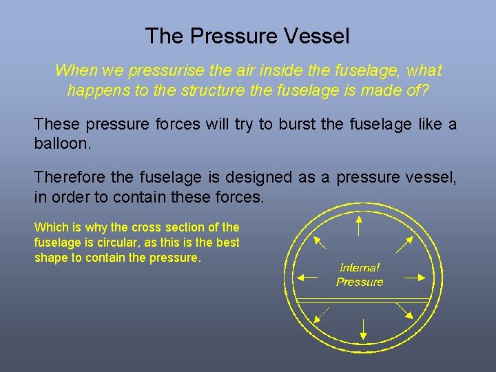 The Pressure Vessel When we pressurise the air inside the fuselage, what happens to