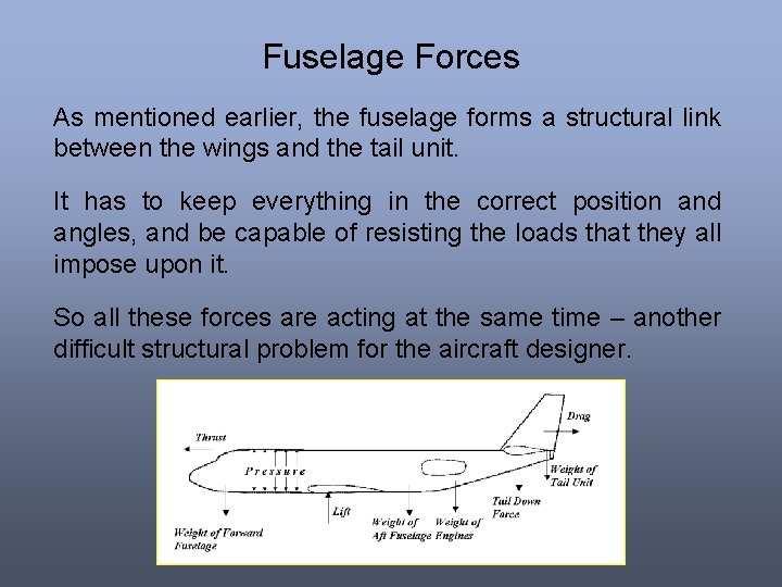 Fuselage Forces As mentioned earlier, the fuselage forms a structural link between the wings