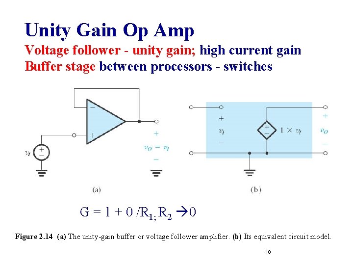 Unity Gain Op Amp Voltage follower - unity gain; high current gain Buffer stage