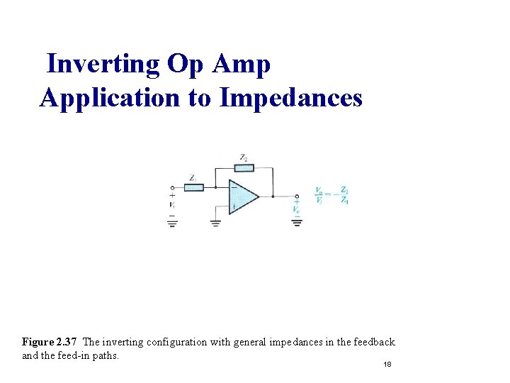 Inverting Op Amp Application to Impedances Figure 2. 37 The inverting configuration with general Inverting Op Amp Application to Impedances Figure 2. 37 The inverting configuration with general