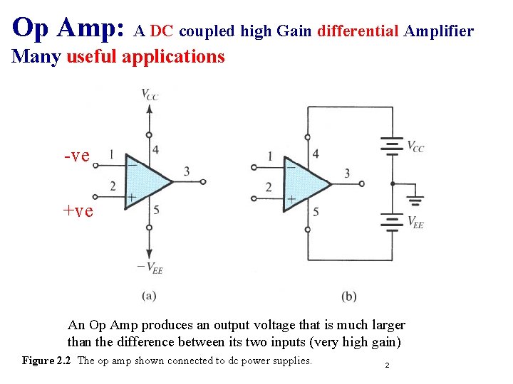 Op Amp: A DC coupled high Gain differential Amplifier Many useful applications -ve +ve