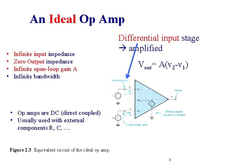 An Ideal Op Amp • • Infinite input impedance Zero Output impedance Infinite open-loop
