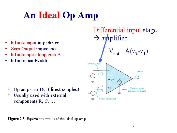 An Ideal Op Amp • • Infinite input impedance Zero Output impedance Infinite open-loop An Ideal Op Amp • • Infinite input impedance Zero Output impedance Infinite open-loop