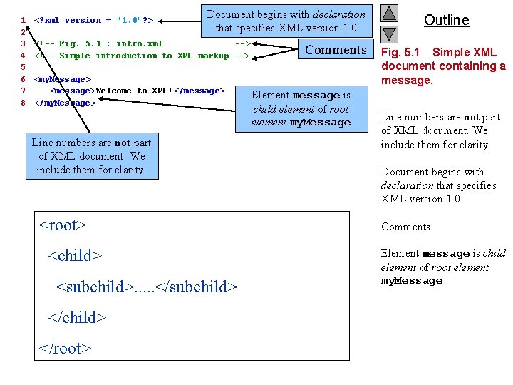 1 2 3 4 5 6 7 8 <? xml version = "1. 0"?