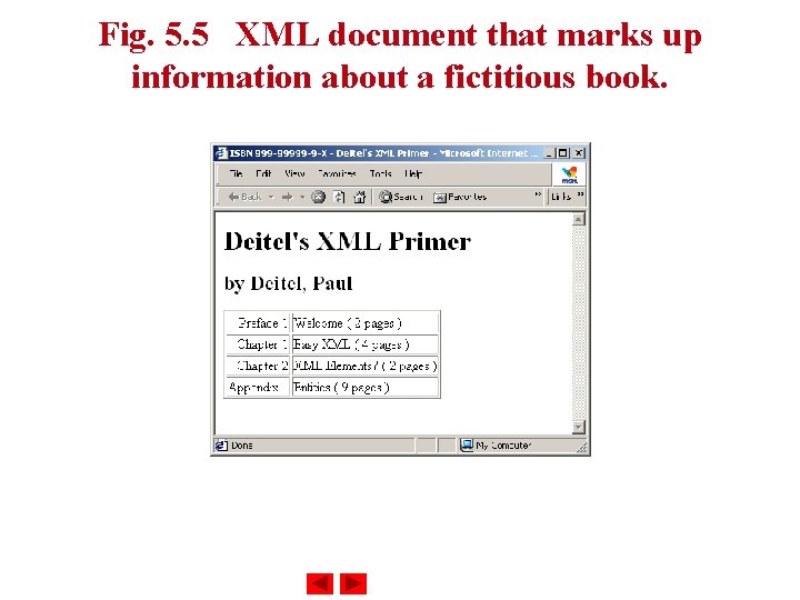 Fig. 5. 5 XML document that marks up information about a fictitious book. 