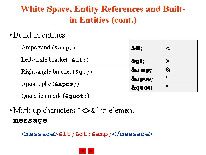 White Space, Entity References and Builtin Entities (cont. ) • Build-in entities – Ampersand