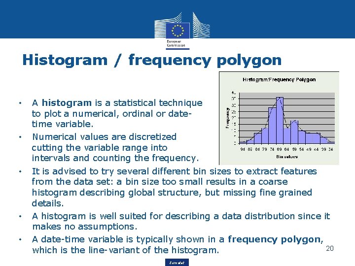 Histogram / frequency polygon • • • A histogram is a statistical technique to