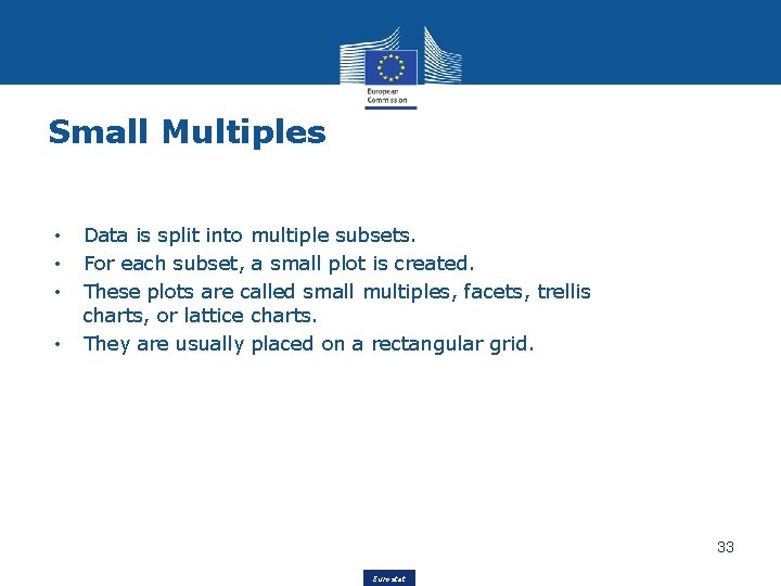 Small Multiples • • Data is split into multiple subsets. For each subset, a