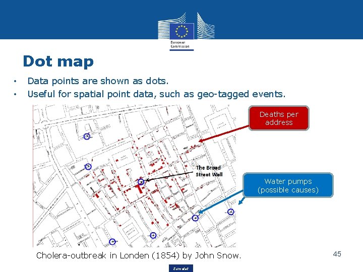 Dot map • • Data points are shown as dots. Useful for spatial point