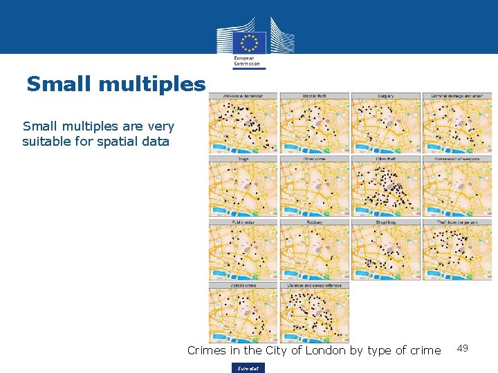 Small multiples are very suitable for spatial data Crimes in the City of London