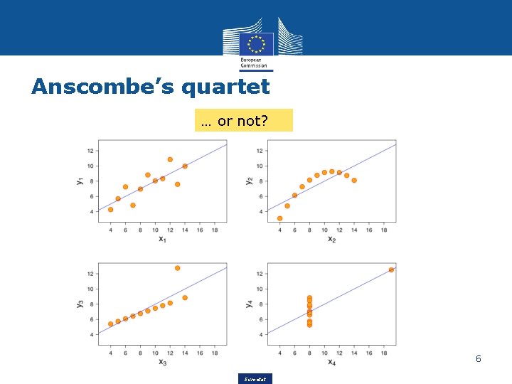 Anscombe’s quartet … or not? 6 Eurostat 