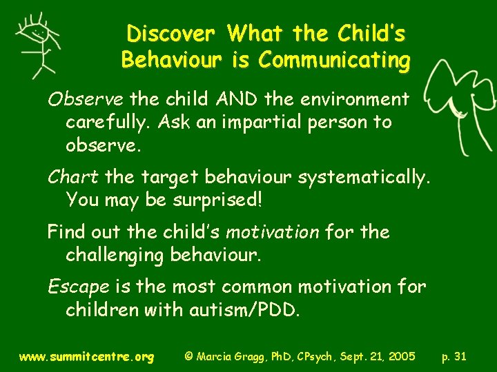 Discover What the Child’s Behaviour is Communicating Observe the child AND the environment carefully.