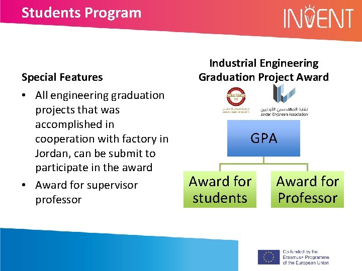 Students Program Special Features • All engineering graduation projects that was accomplished in cooperation
