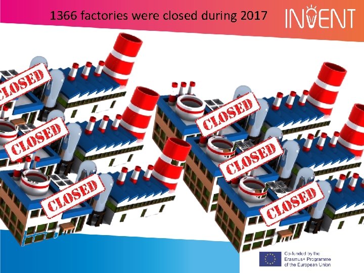 1366 factories were closed during 2017 