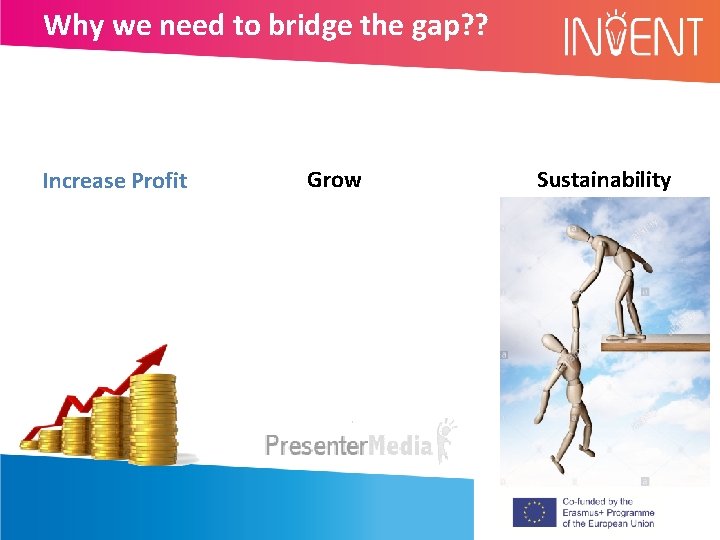 Why we need to bridge the gap? ? Increase Profit Grow Sustainability 