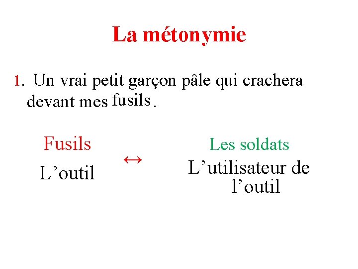 La métonymie 1. Un vrai petit garçon pâle qui crachera fusils devant mes .