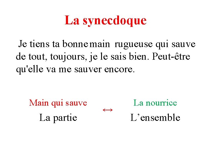 La synecdoque main qui sauve Je tiens ta bonne rugueuse de tout, toujours, je