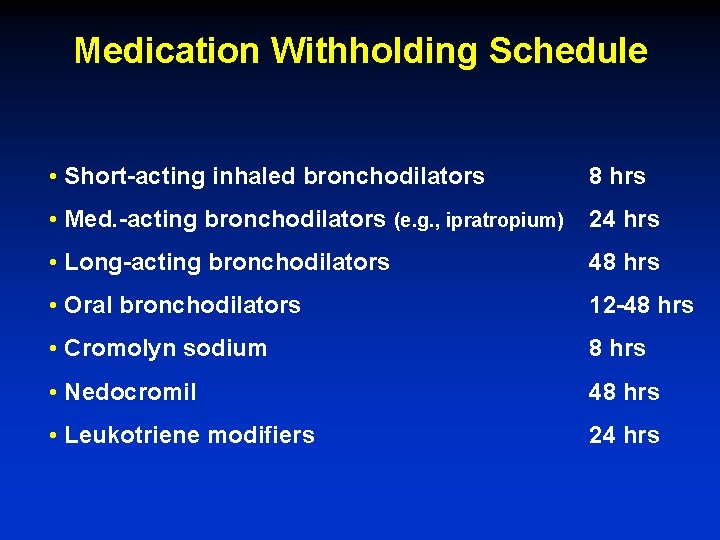 Medication Withholding Schedule • Short-acting inhaled bronchodilators 8 hrs • Med. -acting bronchodilators (e.