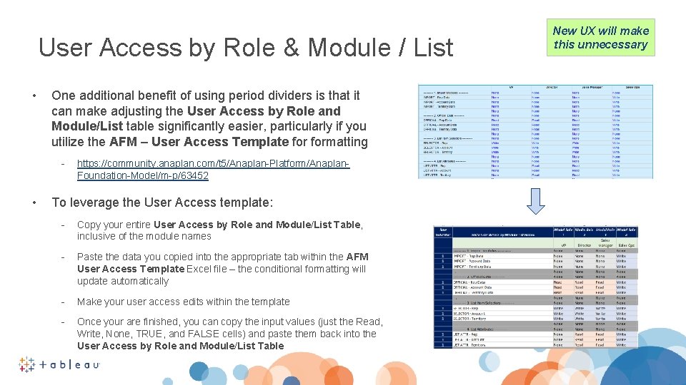 User Access by Role & Module / List • One additional benefit of using