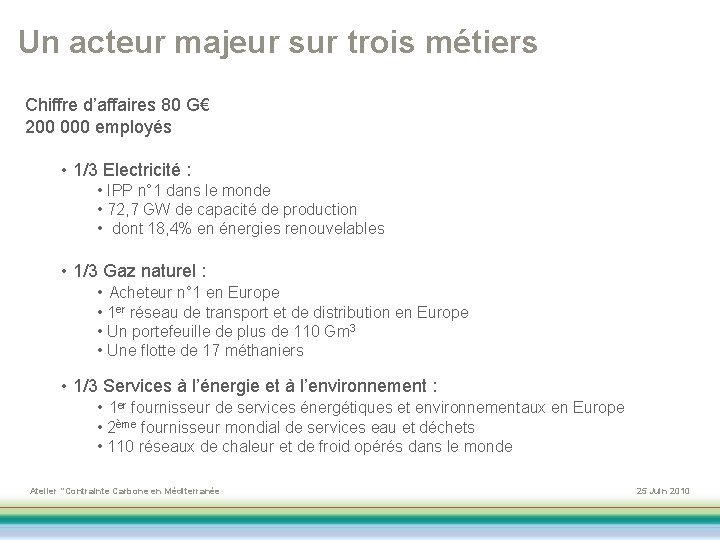 Un acteur majeur sur trois métiers Chiffre d’affaires 80 G€ 200 000 employés •