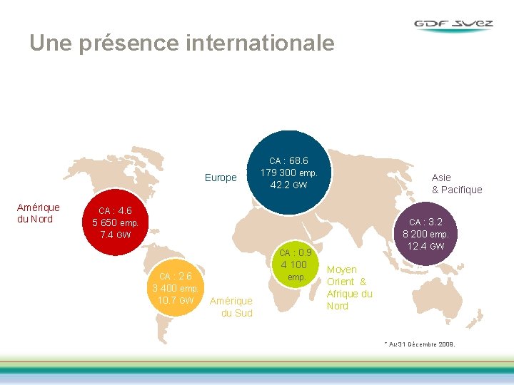 Une présence internationale Europe Amérique du Nord CA : 68. 6 179 300 emp.