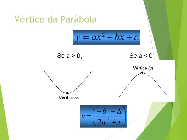 Vértice da Parábola Se a > 0, Se a < 0 , 