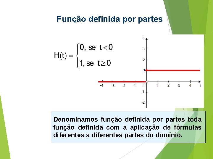 Função definida por partes Denominamos função definida por partes toda função definida com a