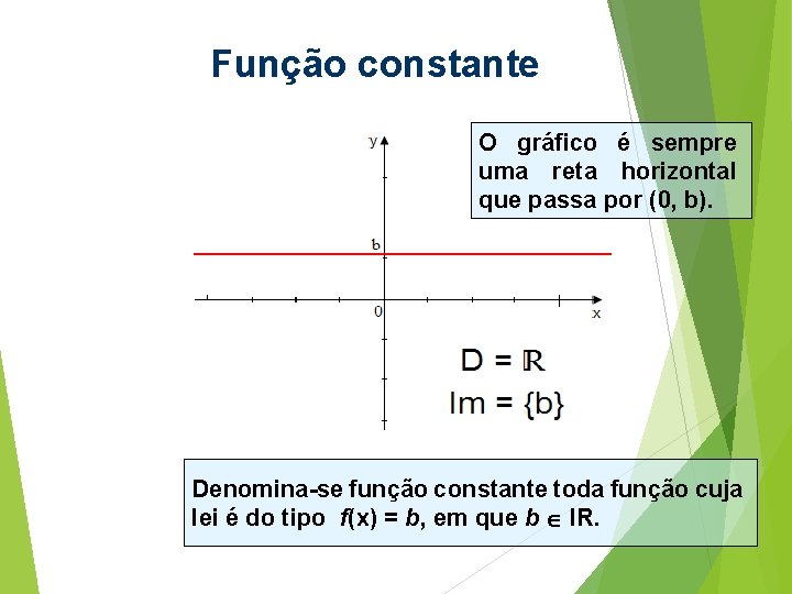 Função constante O gráfico é sempre uma reta horizontal que passa por (0, b).