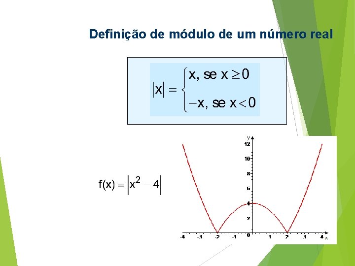 Definição de módulo de um número real 