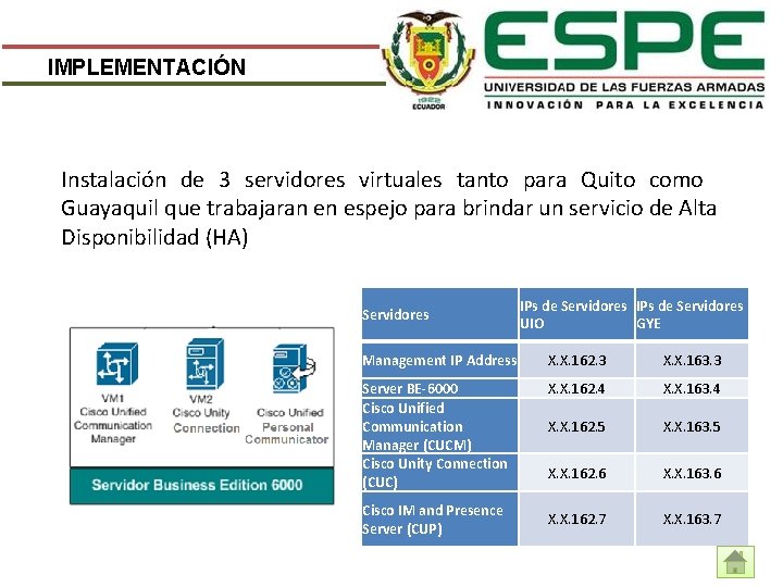 IMPLEMENTACIÓN Instalación de 3 servidores virtuales tanto para Quito como Guayaquil que trabajaran en